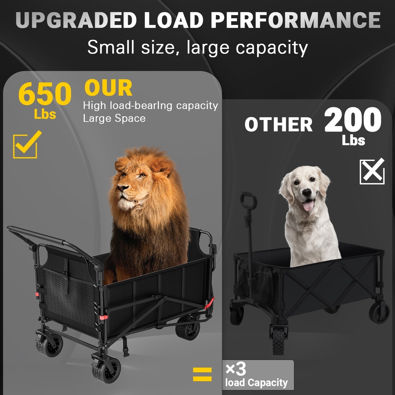 2-in-1 Portable Wagon Chair, Heavy Duty Folding Cart for Outdoors